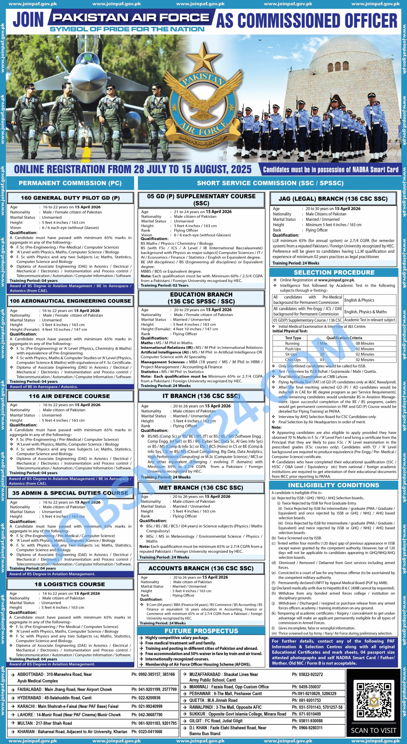 Pakistan Airforce Commissioned Officer Jobs 2025